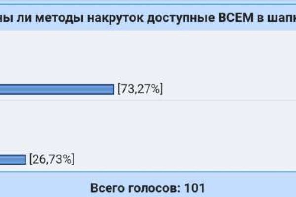 Кракен мефедрон